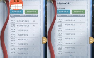 原神不是科技号 原神：“科技号”的三大特征，玩家冒险等级很低，也能满星深渊